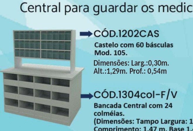 1304col-F/V — Bancada Central com 24 Colméias